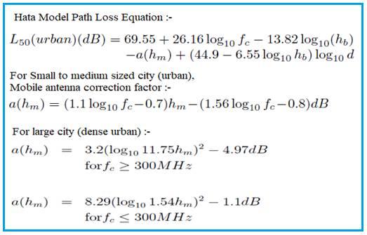 Hata model Path Loss Formula