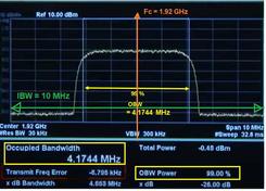 Difference between IBW vs OBW: Instantaneous Bandwidth & Occupied Bandwidth