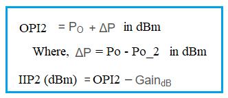 IIP2 formula