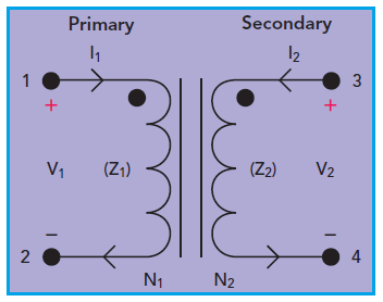 Ideal Transformer schematic
