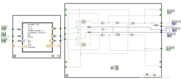 JK flipflop labview subvi block diagram