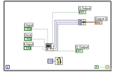 JK flipflop labview vi block diagram