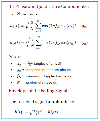 Jakes model formula or equation-2