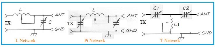 L, Pi, T, Antenna Tuner Circuits