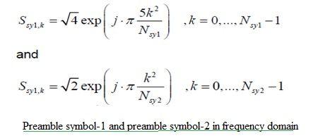 LDACS preamble in frequency domain