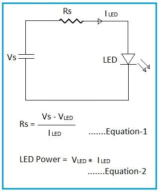 LED resistor calculator equation or formula