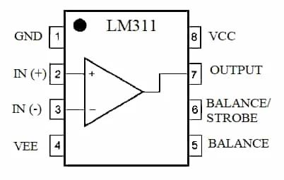 LM311 pin diagram