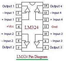 LM324 Pin Diagram