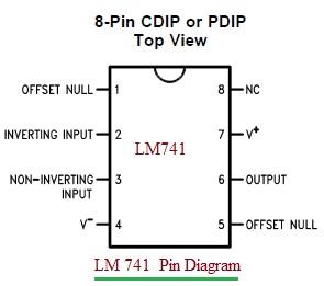 LM741 Pin Diagram