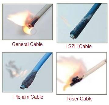 LSZH cable vs Plenum cable vs Riser cable