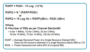 Rsr Rcet LTE RRC State Diagram: IDLE and Connected Modes Explained | RF Wireless ...