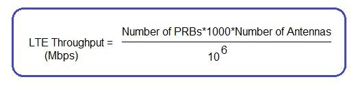 LTE throughput formula