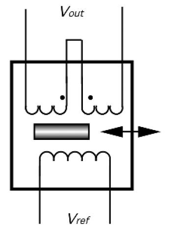 LVDT sensor circuit diagram