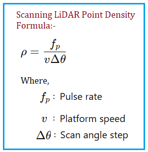 LiDAR Point Density Formula