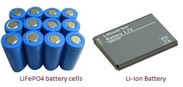 LiFePO4 battery vs Li-Ion battery