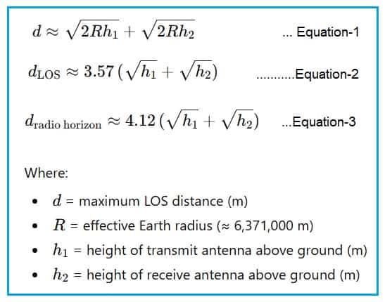 Line of Sight Formula
