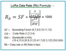 Coding Rate Rate Lora KBPS to MBPS Conversion: Calculator and Formulas | RF Wireless World