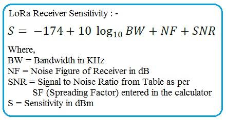 LoRa Sensitivity Formula