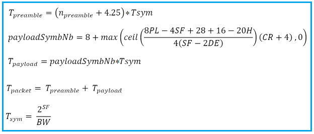 LoRaWAN packet duration calculation formula