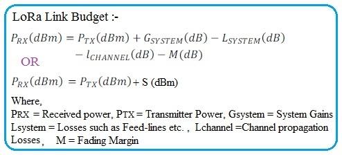 LoRa Link Budget Formula