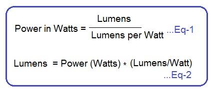 Lumens vs Watts conversion Formula