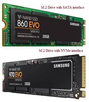 M.2 vs NVMe: Understanding the Differences in SSD Technology