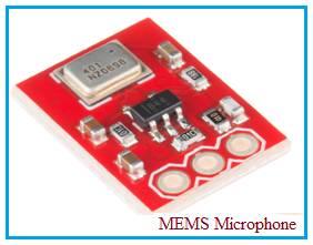 MEMS Microphone sensor