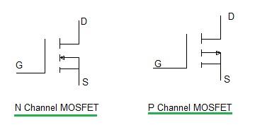 MOSFET