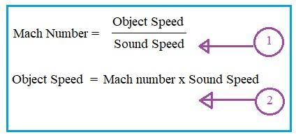 Mach number formula