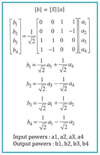 Magic Tee (Hybrid Tee Junction) Formula and Calculator | RF Wireless World