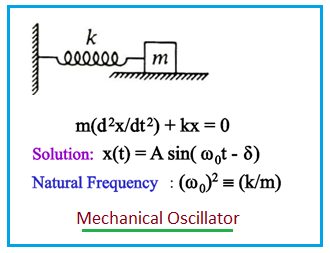 Mechanical Oscillator, Harmonic Oscillator