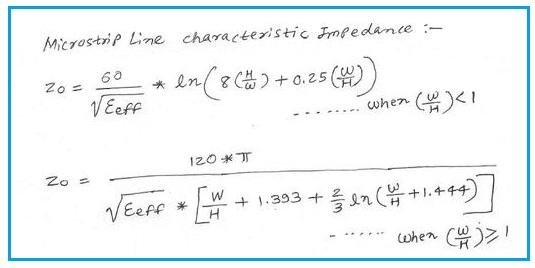 Microstrip line impedance