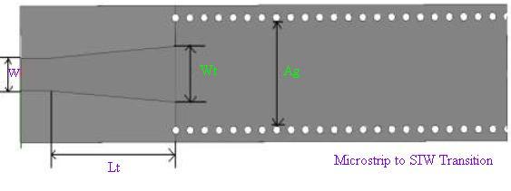 SIW-Substrate Integrated Waveguide