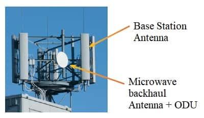 Microwave Backhaul antenna and ODU