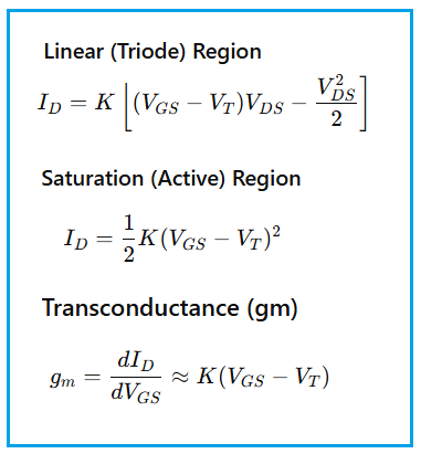 MOSFET Transistor Formula