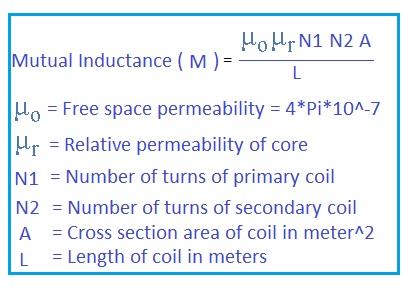Mutual Inductance Formula-2