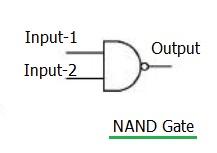 NAND logic gate