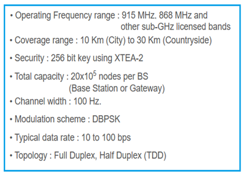 Top 5G Base Station gNodeB Manufacturers & Vendors | RF Wireless World