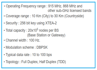 NB-Fi specifications