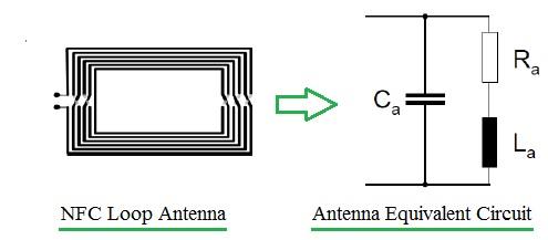 NFC Antenna Equivalent Circuit