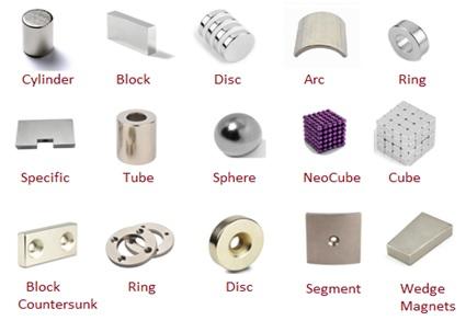 Neodymium magnets