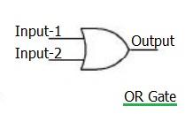 OR logic gate