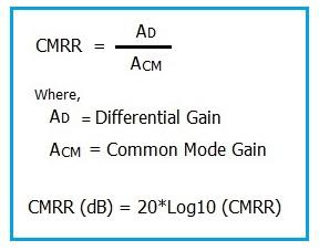 op amp CMRR formula