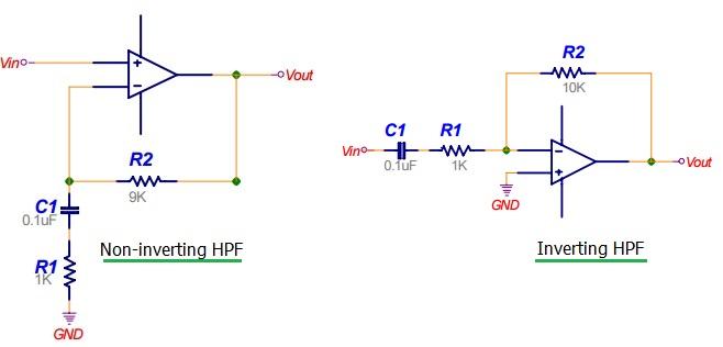 Op-Amp HPF
