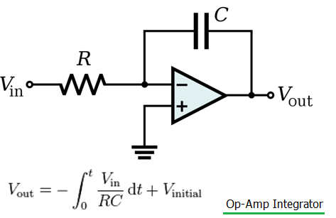 integrator op-amp