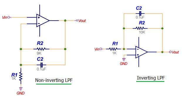 Op-Amp LPF