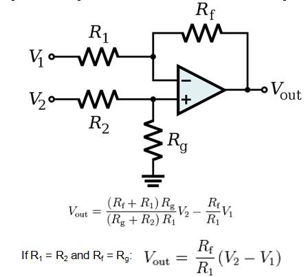 Op-Amp differential amplifier