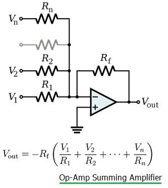 Op-Amp summing amplifier