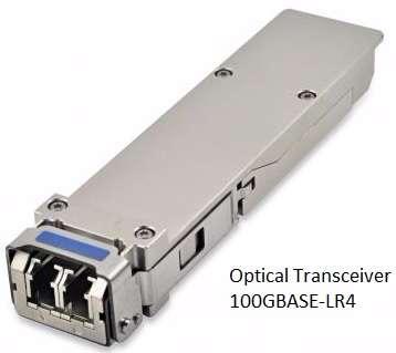 Optical Transceiver