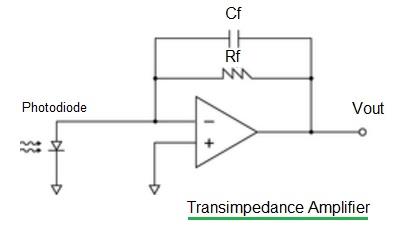 Optical Transimpedance Amplifier